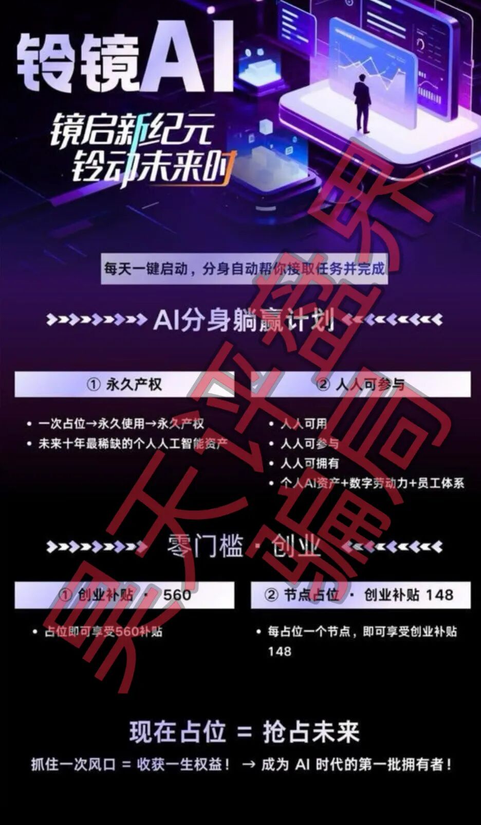 铃镜Ai分身写小说又一个分红类资金盘骗局，开始推出各种活动，高度预警，即将崩盘跑路！—昊天评盘界插图2