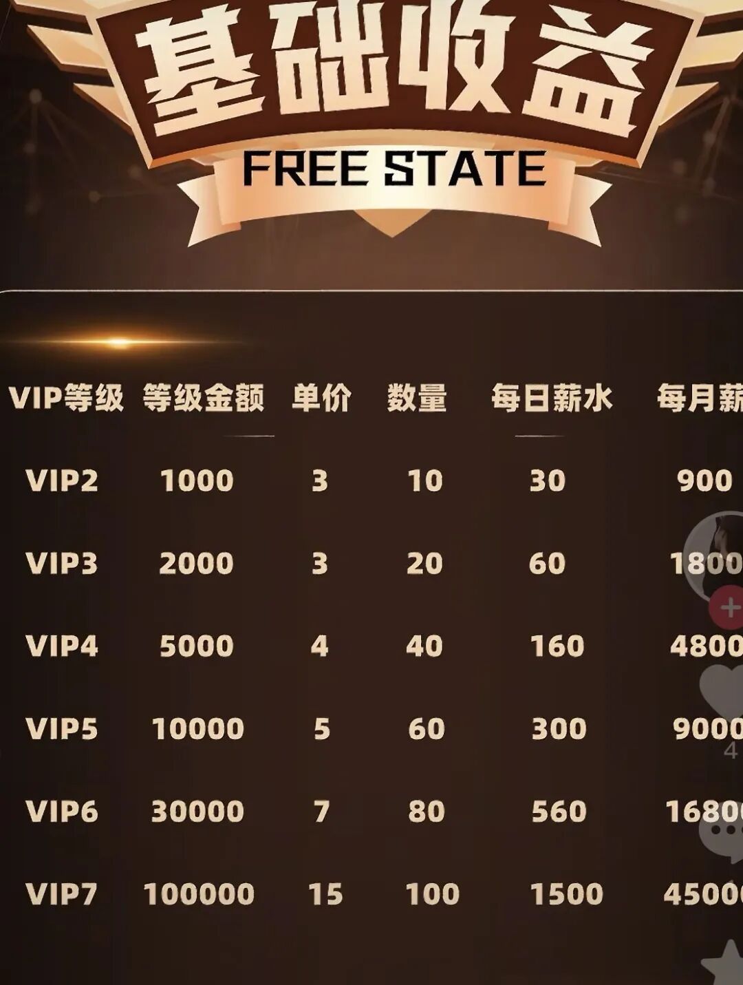 这十几个项目都是资金盘骗局，有的即将出事，有你参与吗，可在文章留言。插图3