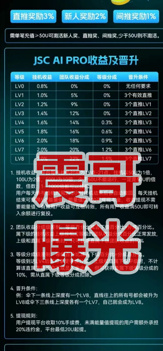JSC AI PR（JSC量化）打着AI量化旗号的资金盘骗局，看见远离插图2