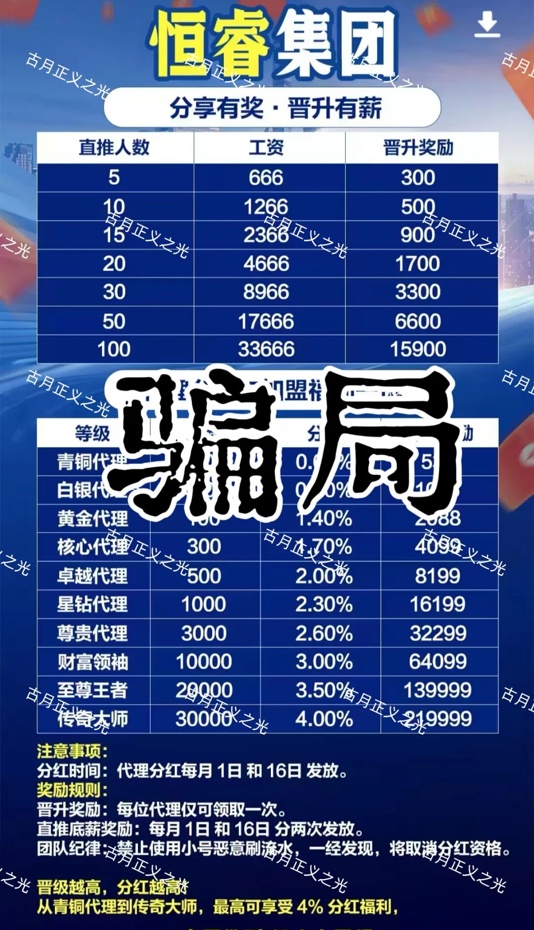 汇丰国际app、汇丰智聊app、恒睿集团彩票带单资金盘骗局，群里跟导师胡麦8手未中，全部被割…