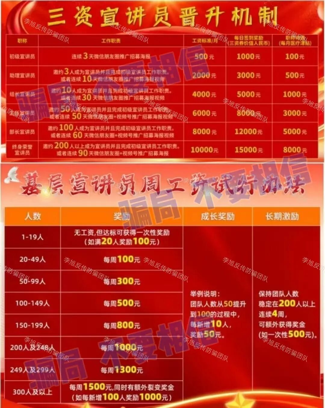 紧急提醒!这十多个“假政策APP”正在收割!千万别下载,当心偷换概念的新骗局!插图8 紧急提醒!这十多个“假政策APP”正在收割!千万别下载,当心偷换概念的新骗局!插图8