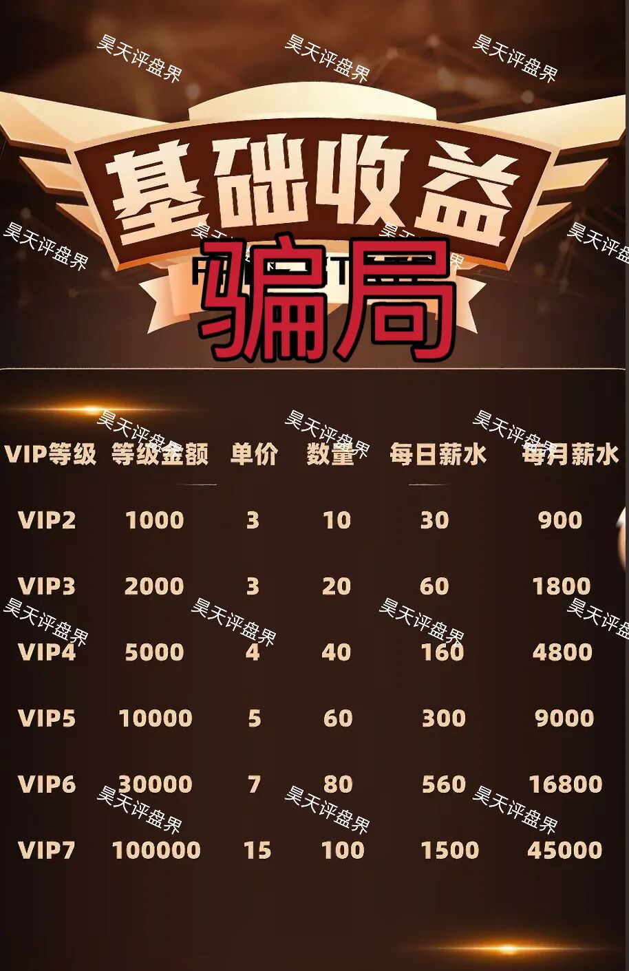 自由态freestate又一个分红类资金盘骗局,评论区各种拉“BF博发”的受害者,高度预警!—昊天评盘界插图1 自由态freestate又一个分红类资金盘骗局,评论区各种拉“BF博发”的受害者,高度预警!—昊天评盘界插图1