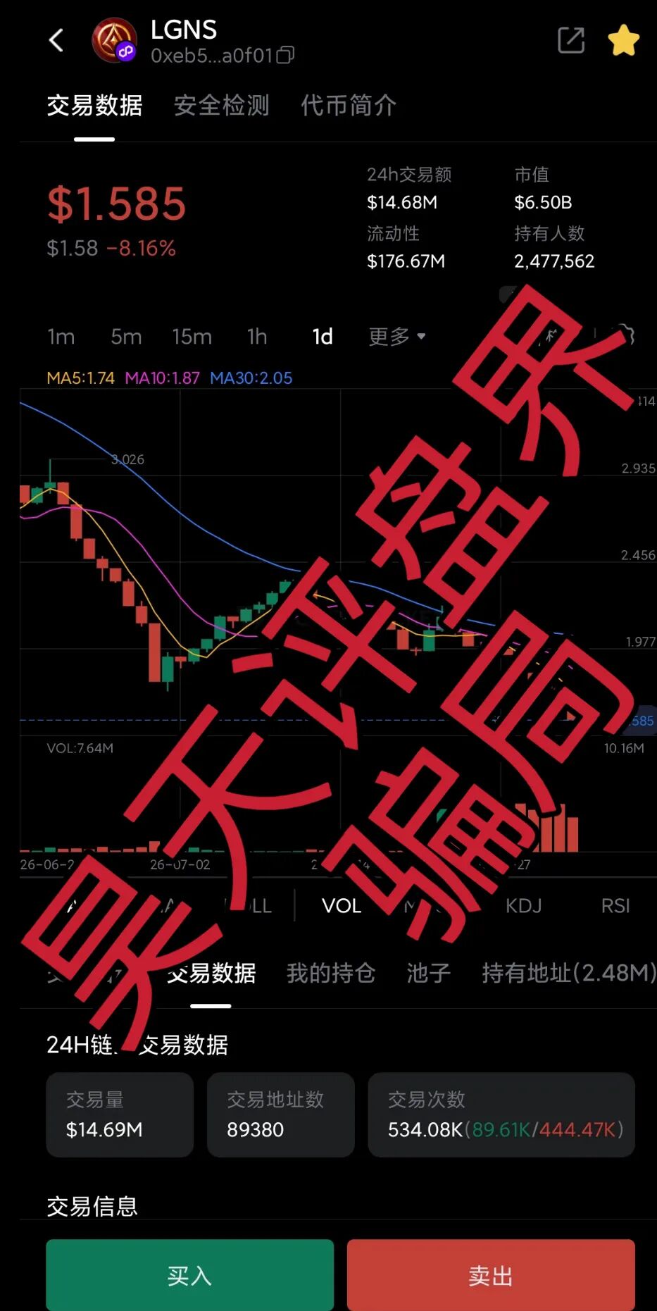 科普分析：13类资金盘项目风险识别指南插图1
