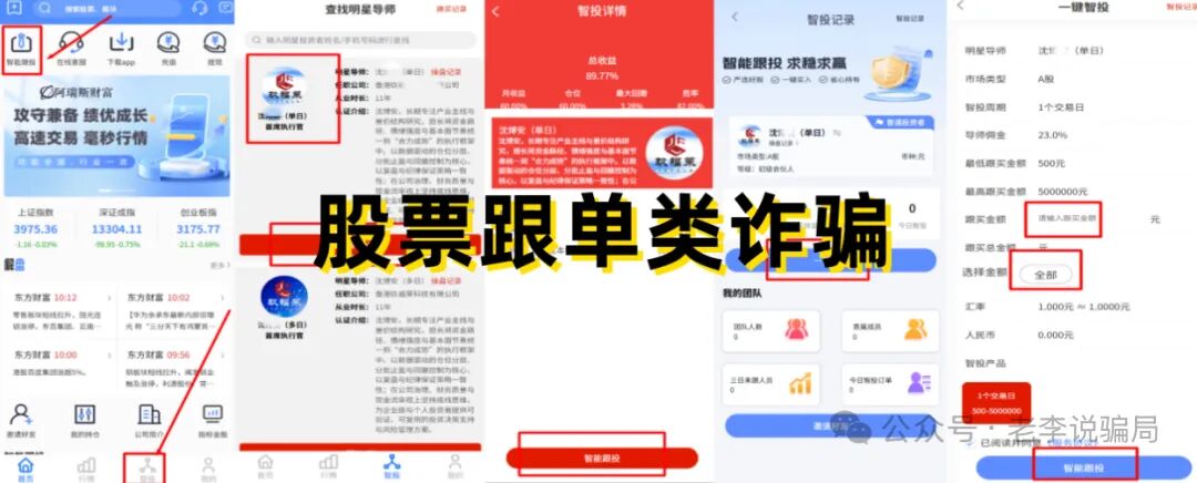 创想云(盈泰国际)期货骗局要跑路了!这3个诈骗资金盘骗局项目,别再被骗了!插图2 创想云(盈泰国际)期货骗局要跑路了!这3个诈骗资金盘骗局项目,别再被骗了!插图2