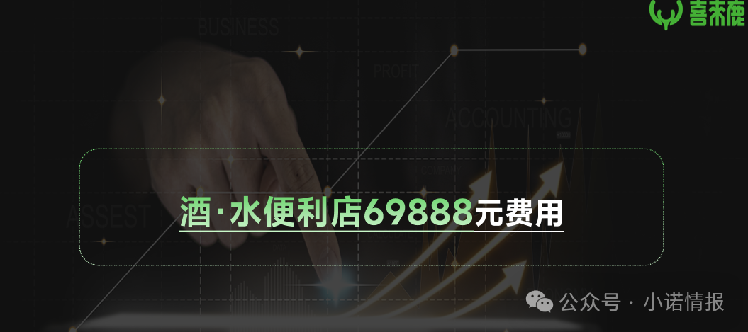 “元气先锋”排单模式玩不下去了，“森林俊木”卖水改卖酒，新模式能走多远？插图9