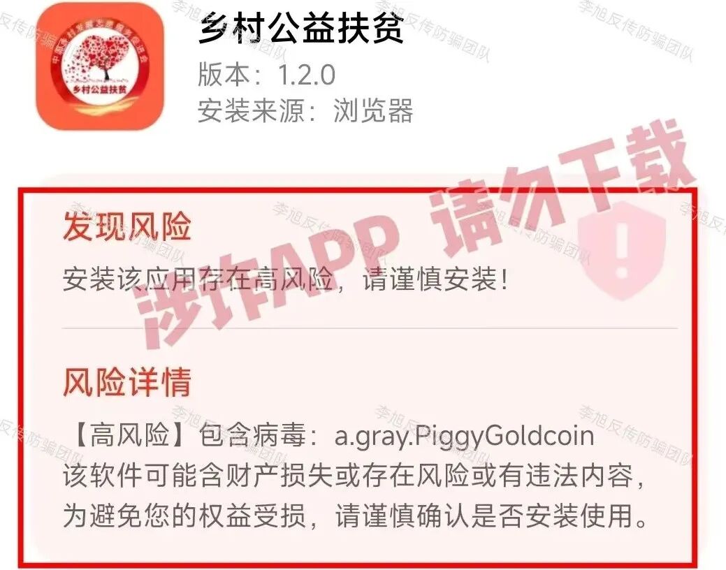 假的!这些“坑人”APP曝光!免费开局,交钱收尾,已有多人血亏!速查避坑!插图13 假的!这些“坑人”APP曝光!免费开局,交钱收尾,已有多人血亏!速查避坑!插图13