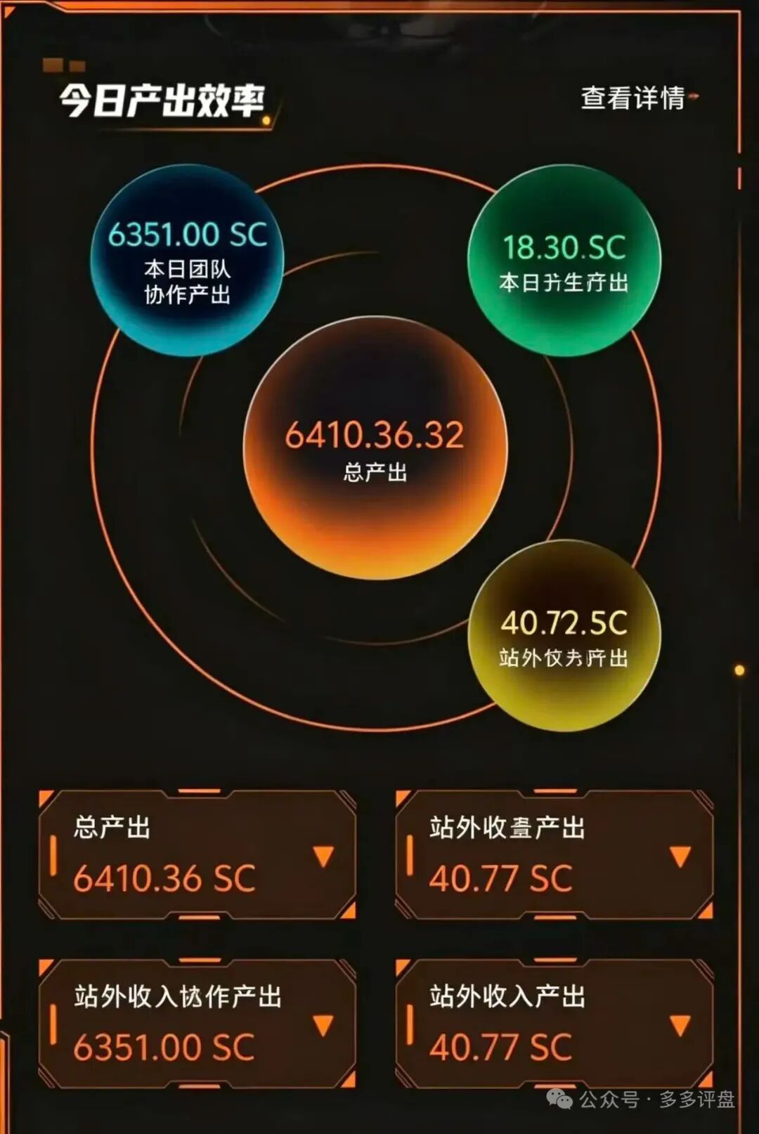启元AI分身分红类资金盘骗局，大量会员被单割，看见远离！插图2