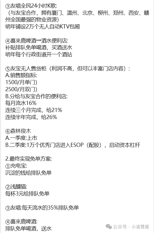 “元气先锋”排单模式玩不下去了，“森林俊木”卖水改卖酒，新模式能走多远？插图4