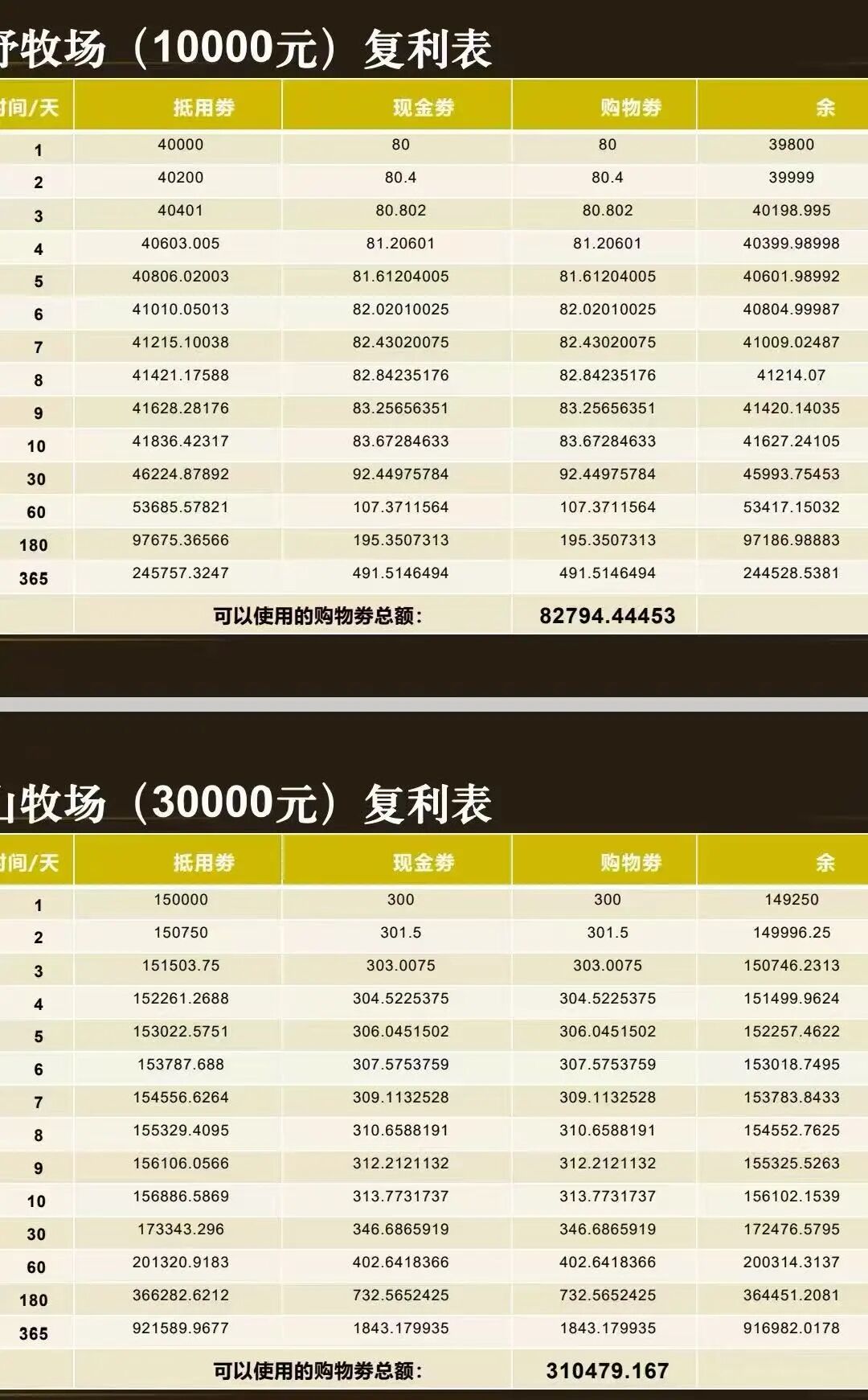 起底 “华夏智享 – 国农甄选”:蹭乡村振兴国策包装,多层拉人头传销骗局实锤!!插图3 起底 “华夏智享 – 国农甄选”:蹭乡村振兴国策包装,多层拉人头传销骗局实锤!!插图3