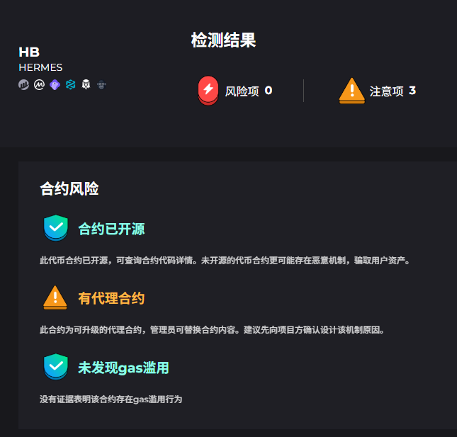 134.拆解:HERMES(爱马仕)空气币资金盘插图2 134.拆解:HERMES(爱马仕)空气币资金盘插图2