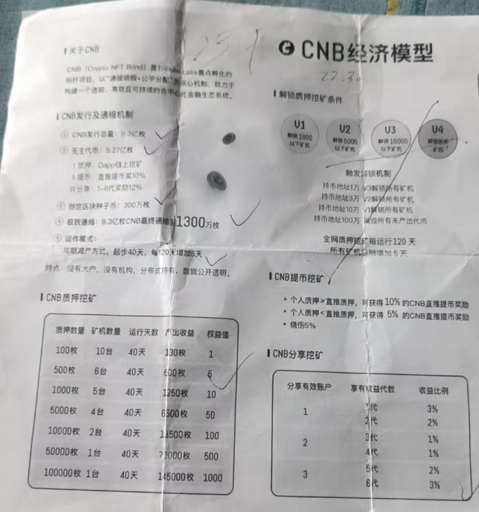 别再上当了!民族资产解冻、跨境电商、虚拟币质押、投资返利!这些陷阱正在疯狂收割!插图2 别再上当了!民族资产解冻、跨境电商、虚拟币质押、投资返利!这些陷阱正在疯狂收割!插图2