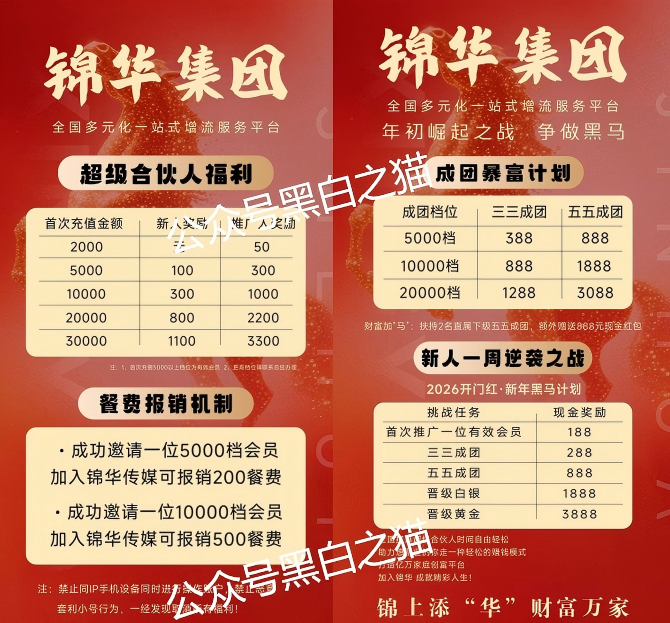 “锦华传媒”借用流量噱头起盘,实则换汤不换药还是涉诈项目……插图4 “锦华传媒”借用流量噱头起盘,实则换汤不换药还是涉诈项目……插图4