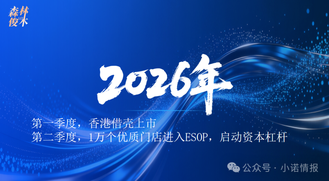 “元气先锋”排单模式玩不下去了，“森林俊木”卖水改卖酒，新模式能走多远？插图14