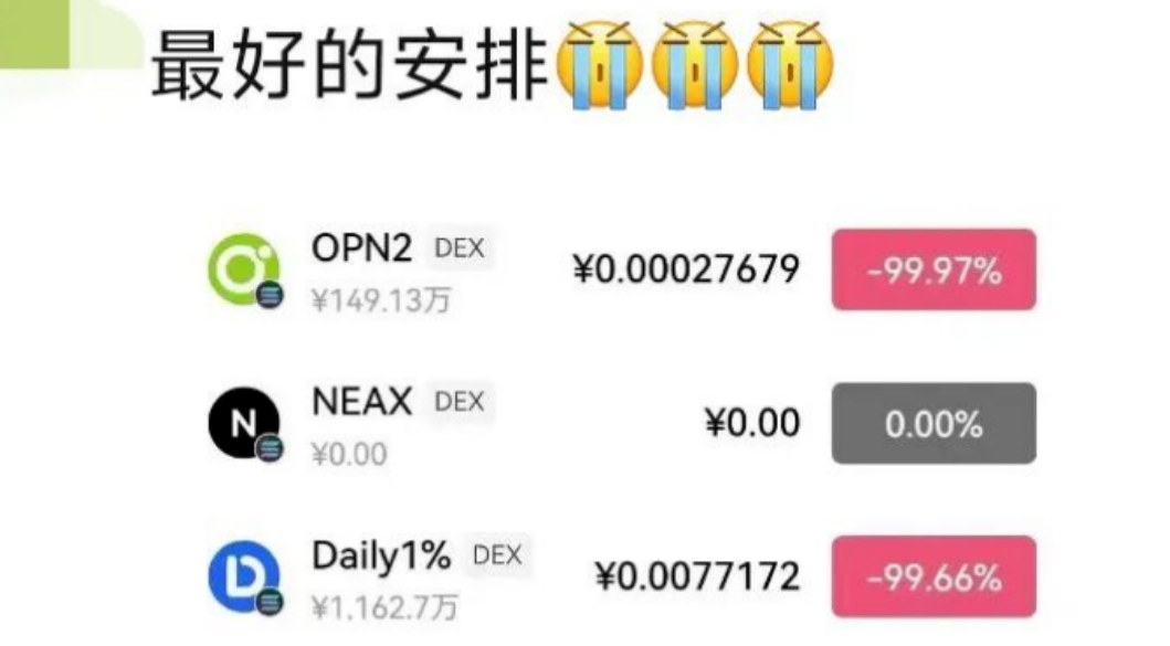 号称最强0撸的daily1突发崩盘,暴跌-99.6%,无数人血本无归!全面关停服务器、封禁官方网站、社群全员禁言并解散!插图3 号称最强0撸的daily1突发崩盘,暴跌-99.6%,无数人血本无归!全面关停服务器、封禁官方网站、社群全员禁言并解散!插图3