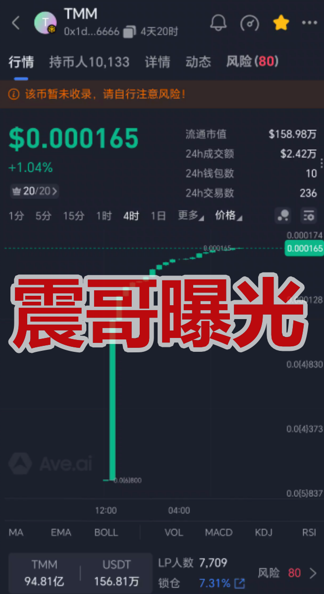 TMM（甜蜜蜜）空气币资金盘骗局，FMM的变相重启盘，看见远离