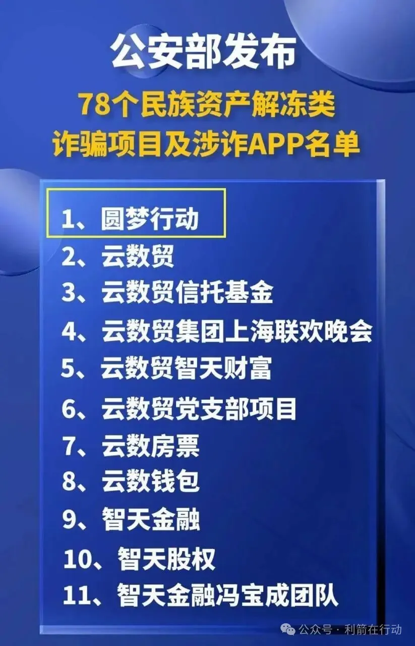 警惕！这15个项目都是骗局！有的跑路，有的刚上线骗钱来了，别掉进圈套里！插图3