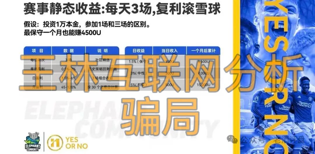 当心！这4个平台都是资金盘虚拟币骗局，赶紧远离！插图3