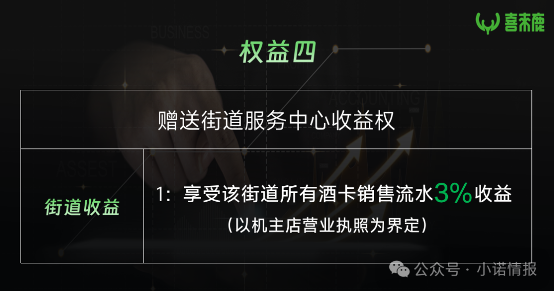 “元气先锋”排单模式玩不下去了，“森林俊木”卖水改卖酒，新模式能走多远？插图13