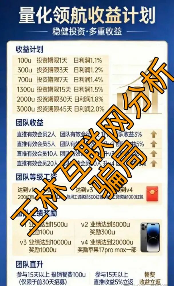 4月1日这3个项目都是骗局，单割提现不到账成常态，千万别碰，赶紧远离！插图2