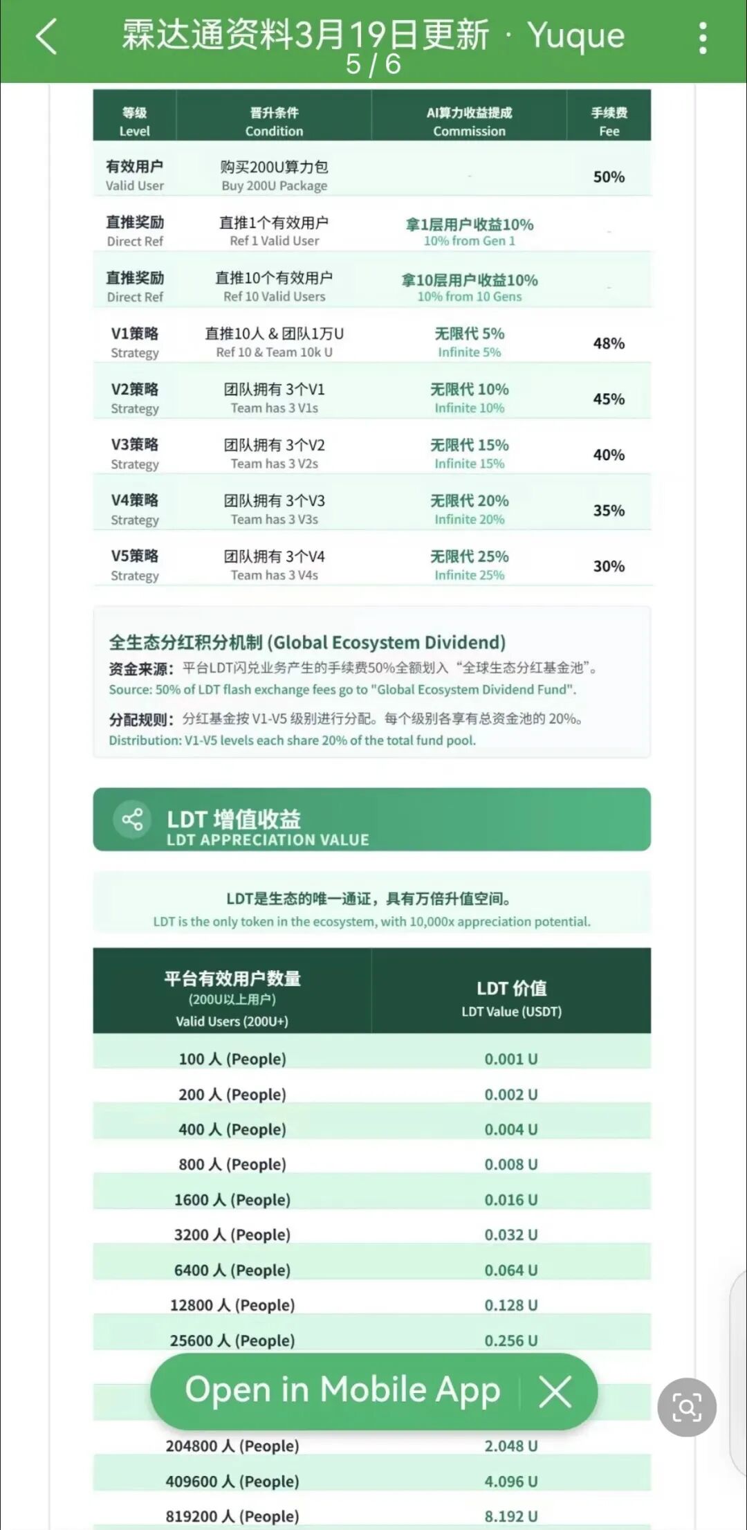 霖达通(Limdex)骗局全曝光:已开始单边收割,你的血汗钱正被操盘手卷走!!插图4 霖达通(Limdex)骗局全曝光:已开始单边收割,你的血汗钱正被操盘手卷走!!插图4