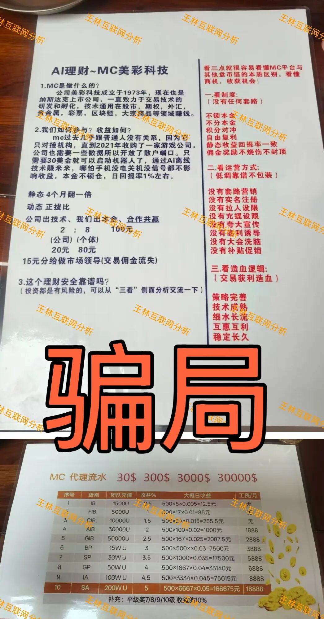 这3个都是诈骗资金盘骗局项目,要跑路了,别再被骗了!插图3 这3个都是诈骗资金盘骗局项目,要跑路了,别再被骗了!插图3