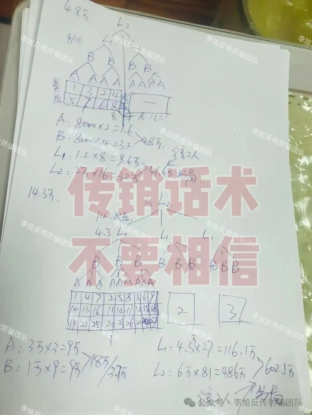 警惕山东河北一带五星级酒店上课的传销组织!打着旅游研讨会幌子敛财,众多受害者血本无归维权艰难插图2 警惕山东河北一带五星级酒店上课的传销组织!打着旅游研讨会幌子敛财,众多受害者血本无归维权艰难插图2