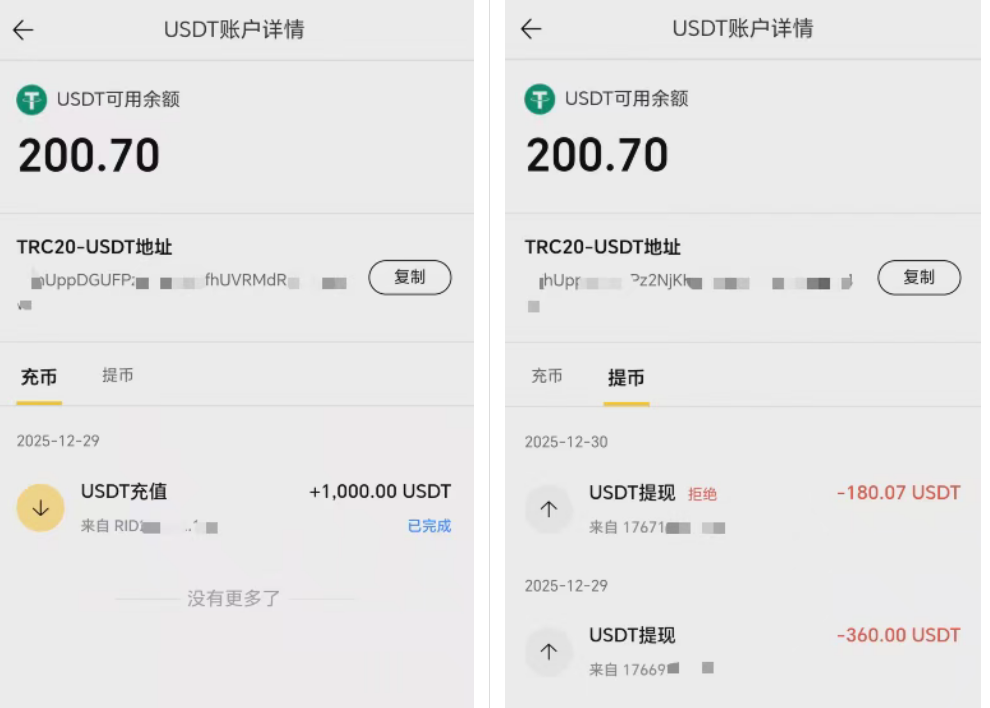 黄金外衣下的收割机：维塔金VITAKING资金盘开始"单割"，跑路前兆已现！插图2