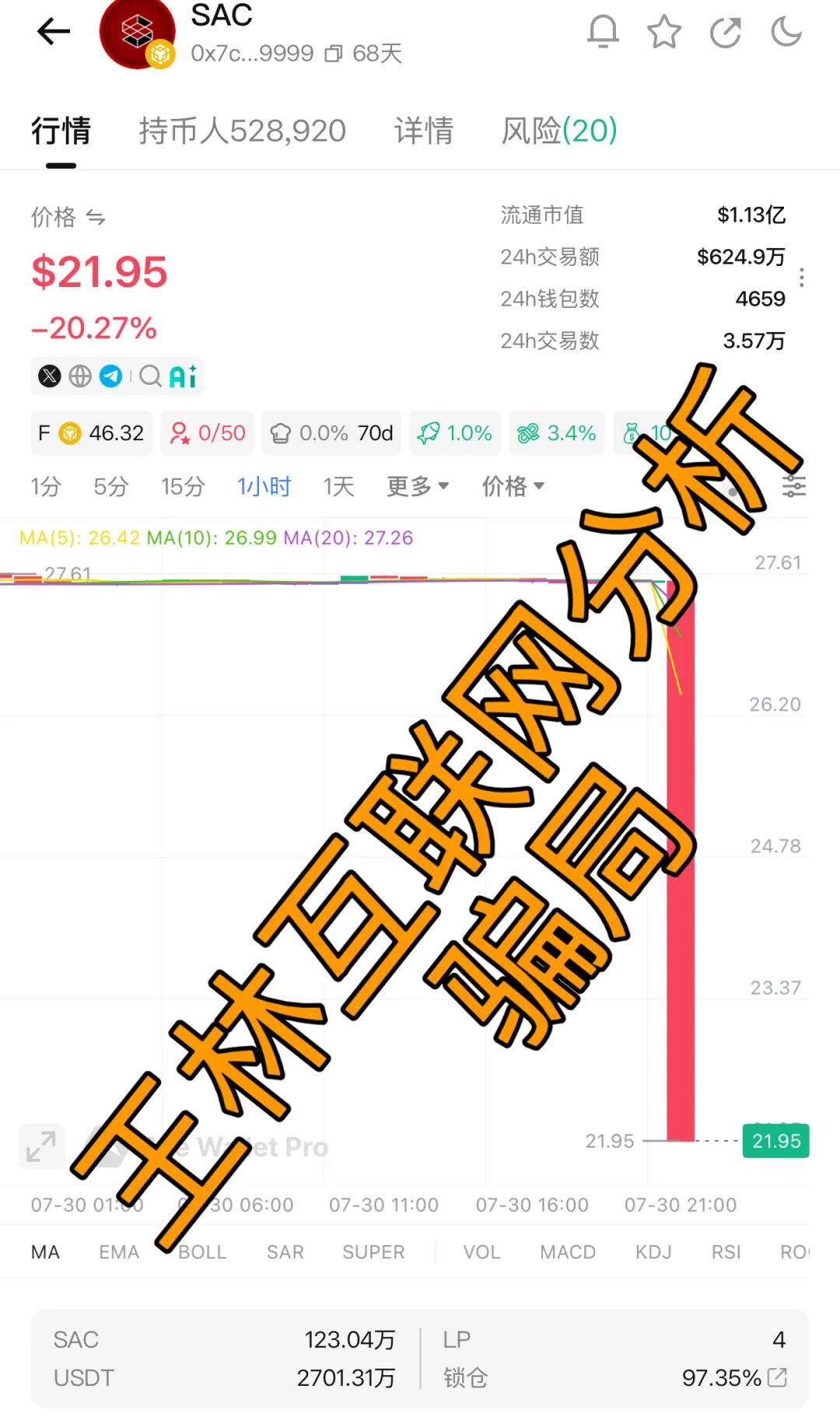 8月2日这3个项目都是骗局,即将崩盘收割,赶紧远离!插图2 8月2日这3个项目都是骗局,即将崩盘收割,赶紧远离!插图2