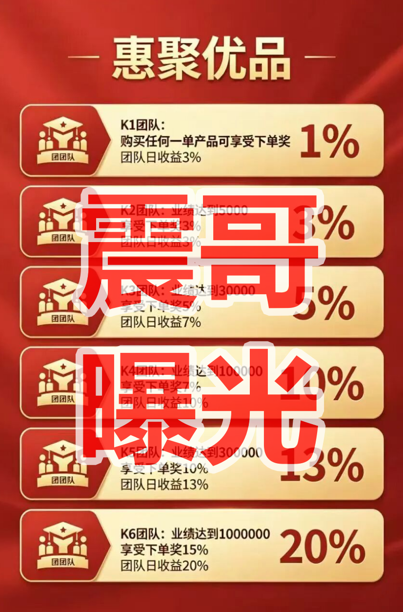 惠聚优品是资金盘骗局,包装的消费返利都是假的,远离诈骗插图2 惠聚优品是资金盘骗局,包装的消费返利都是假的,远离诈骗插图2