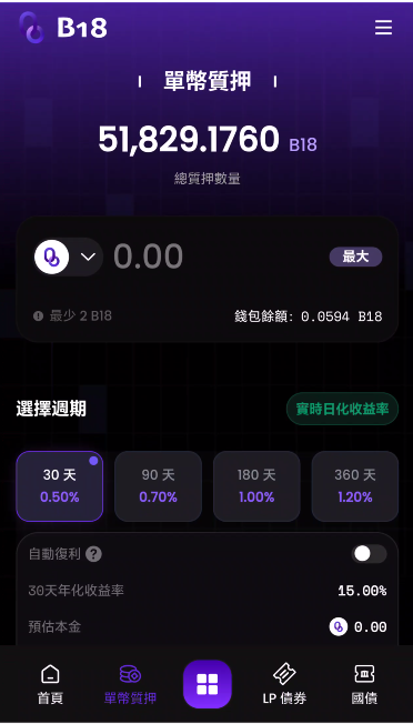 143.拆解：B18 空气币资金盘插图4