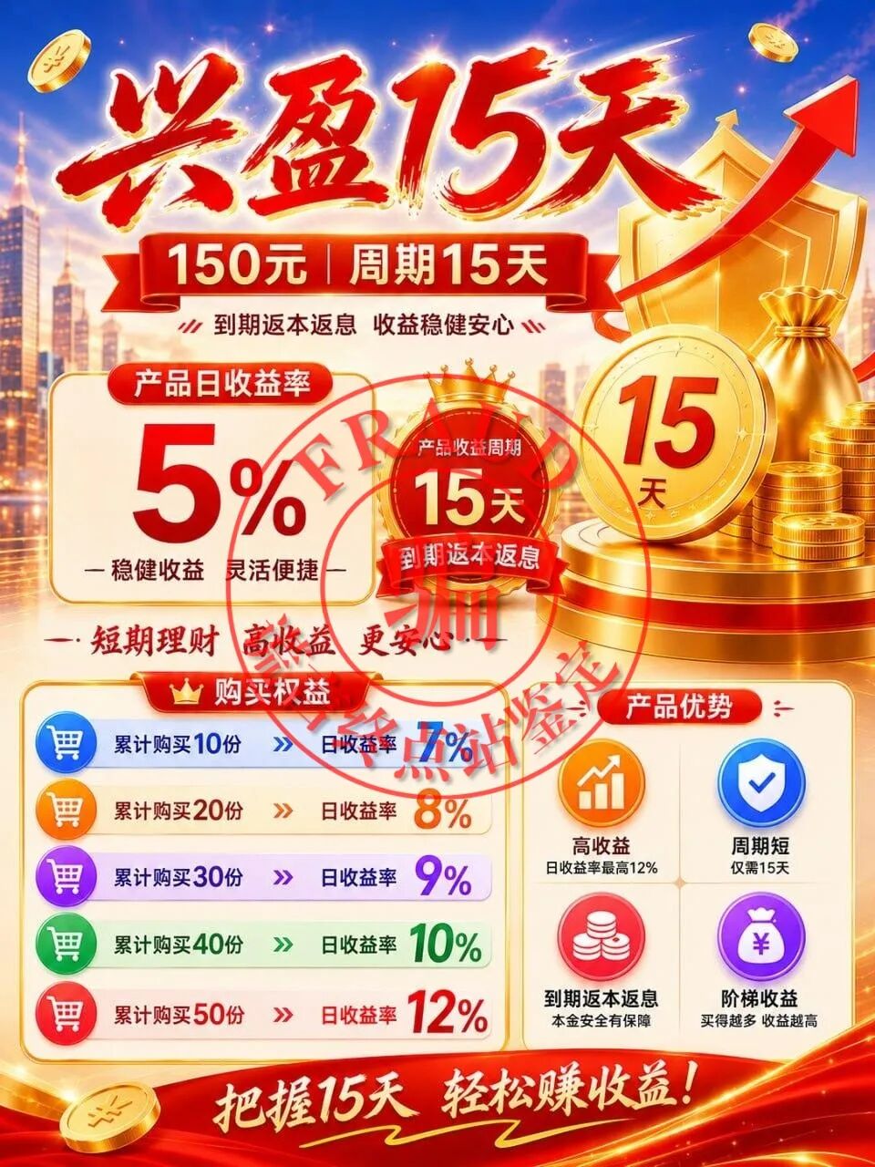 【智天百谎325】智天“智善金”只进不出,关群禁言!应验谎言终点站的预言!插图11 【智天百谎325】智天“智善金”只进不出,关群禁言!应验谎言终点站的预言!插图11