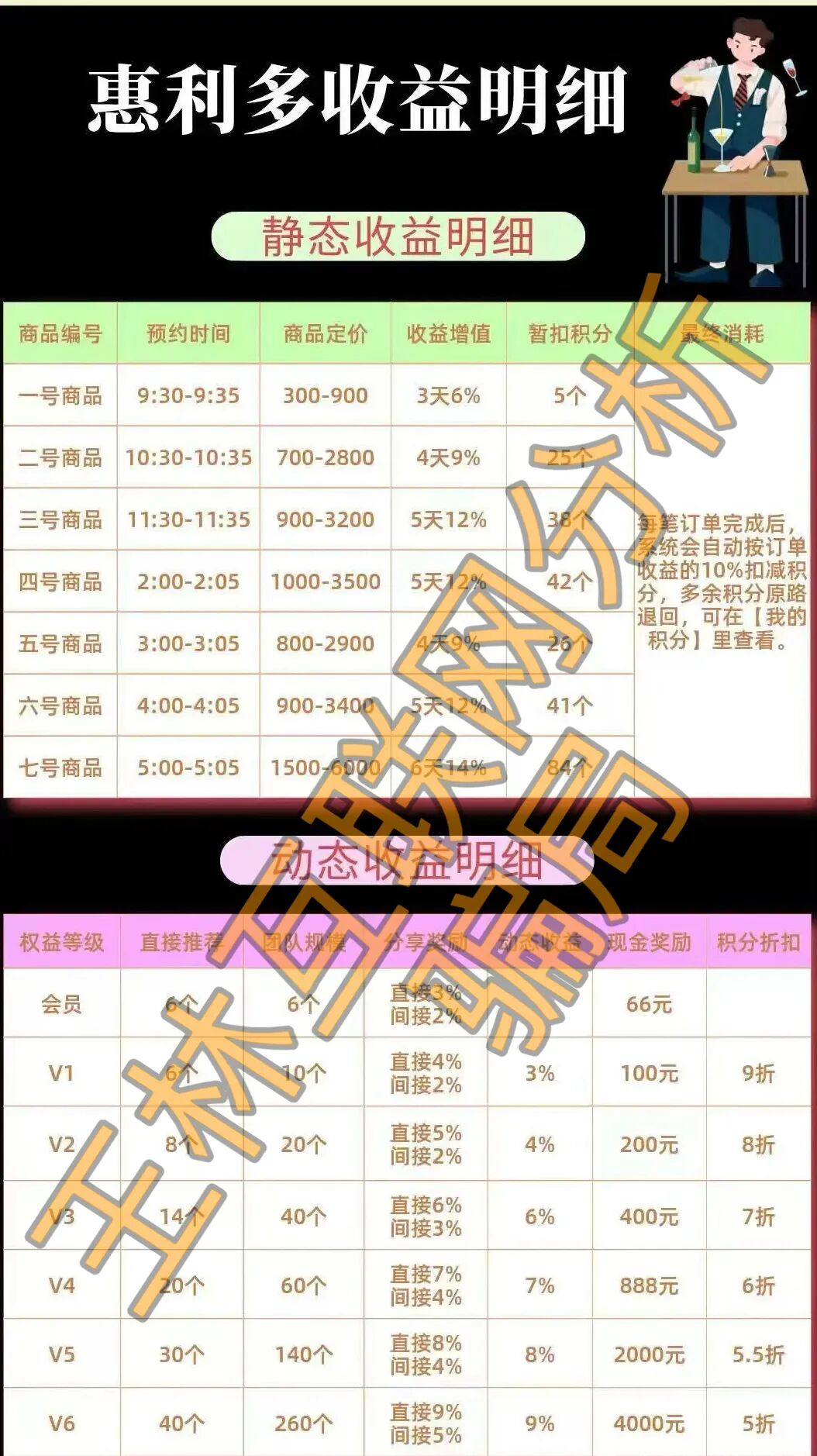 5月12日这3个平台全线崩盘，卷钱跑路，千万别再入坑！插图2