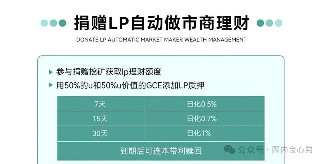 注意警惕,这些都是骗局项目,有你参与的吗?插图5 注意警惕,这些都是骗局项目,有你参与的吗?插图5