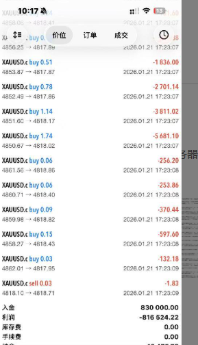 震惊!外汇平台卡盘爆仓30万,平台拖延赔付引争议插图3 震惊!外汇平台卡盘爆仓30万,平台拖延赔付引争议插图3