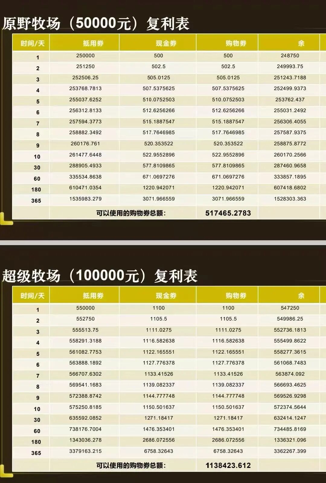 起底 “华夏智享 – 国农甄选”:蹭乡村振兴国策包装,多层拉人头传销骗局实锤!!插图2 起底 “华夏智享 – 国农甄选”:蹭乡村振兴国策包装,多层拉人头传销骗局实锤!!插图2
