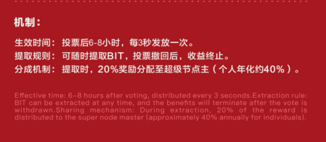 警惕BIT Network：一场以RWA为名的资金盘游戏插图3