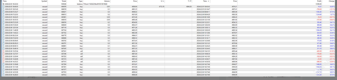 入金9000盈利22000，申请出金却被"审核"一个月！联系客服永远都是：请等待