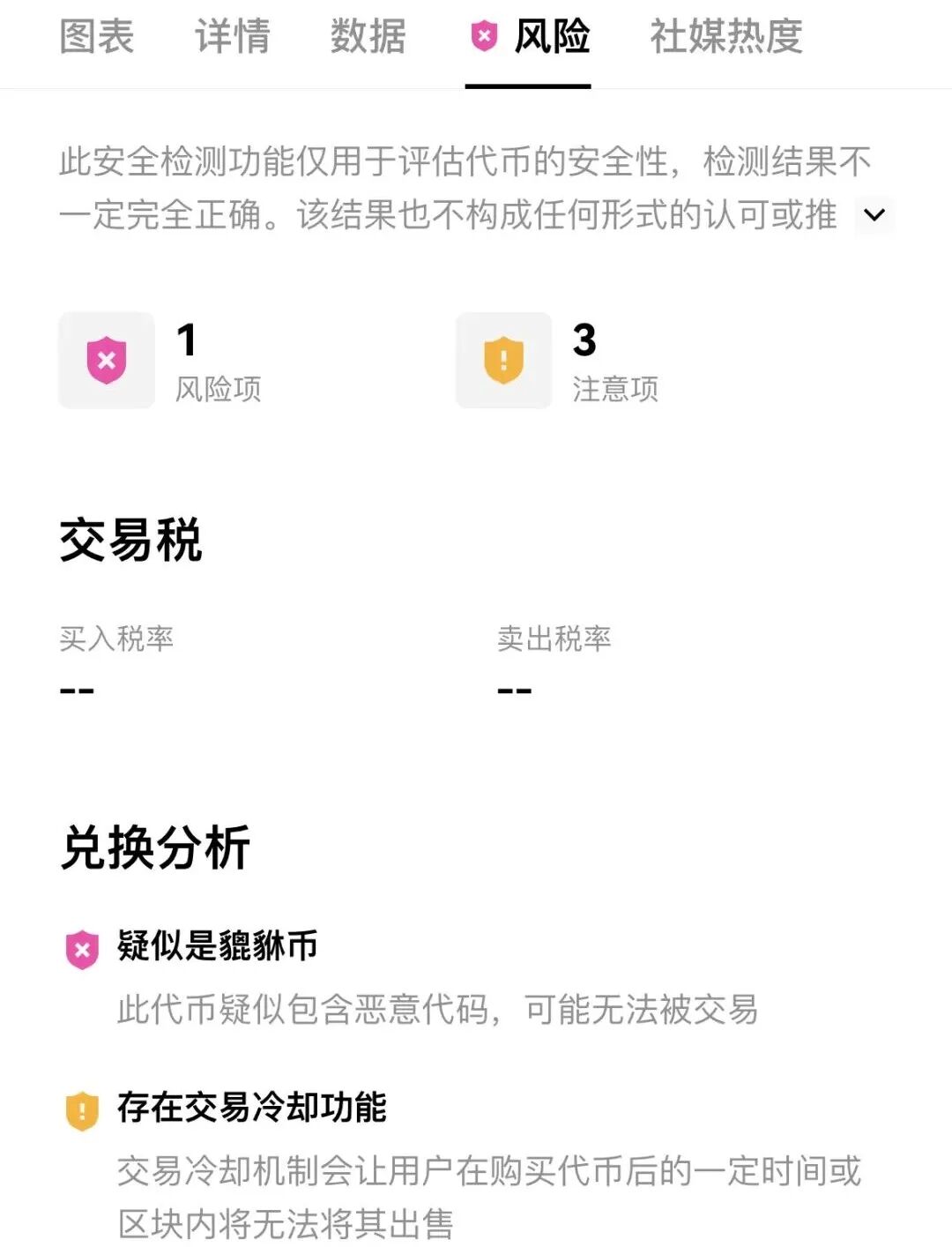 注意警惕,这些都是骗局项目,有你参与的吗?插图7 注意警惕,这些都是骗局项目,有你参与的吗?插图7