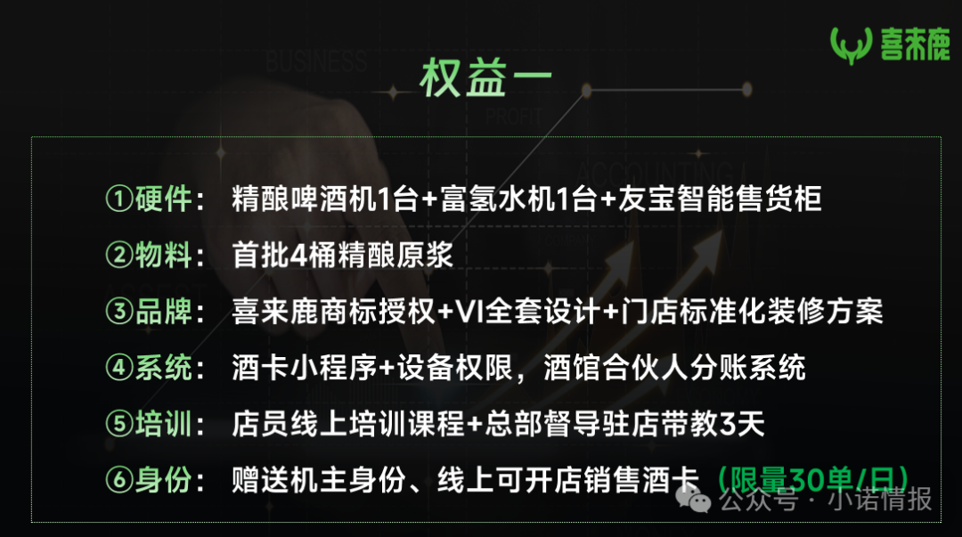 “元气先锋”排单模式玩不下去了，“森林俊木”卖水改卖酒，新模式能走多远？插图10