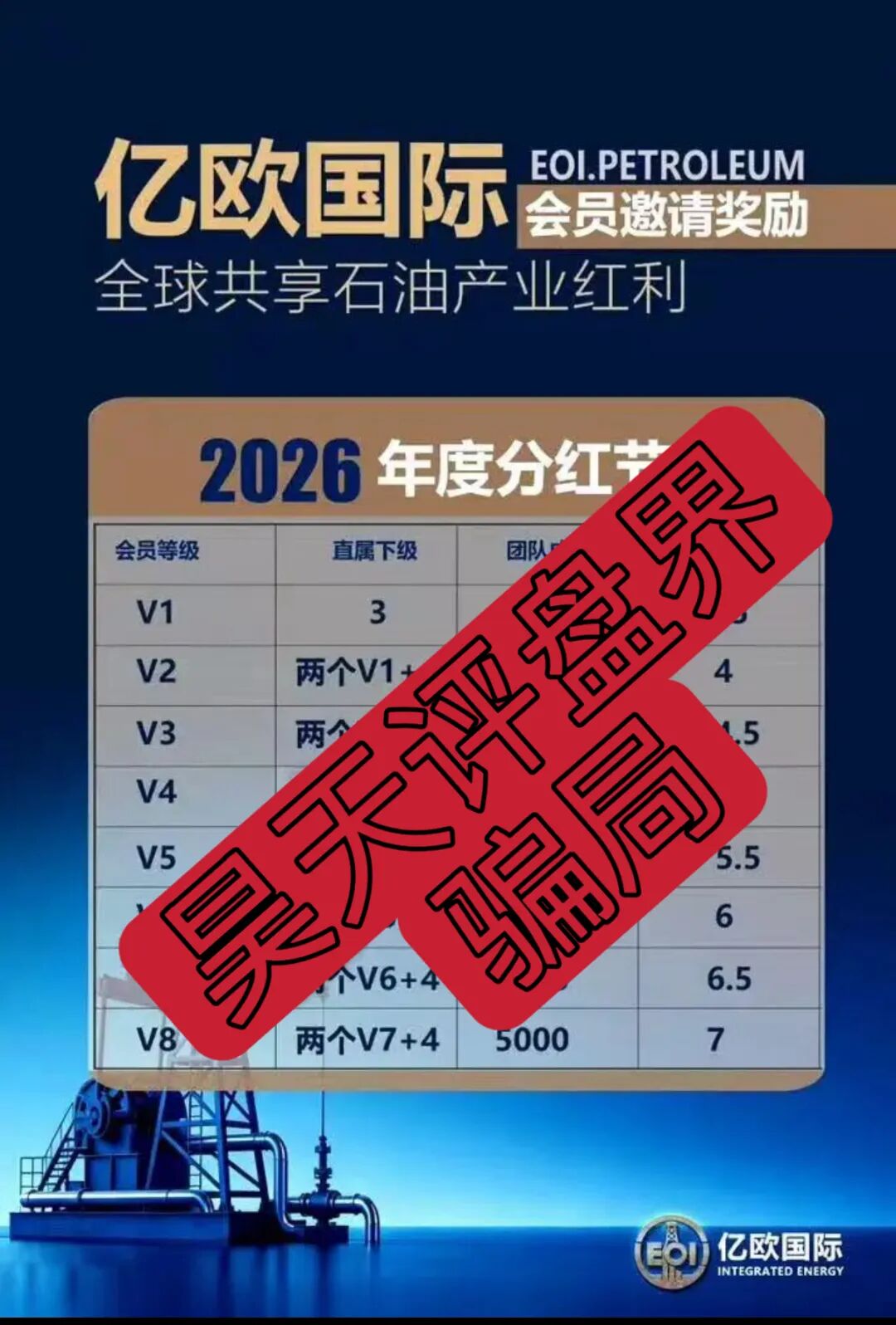 EO亿欧国际带单类资金盘骗局,刚开盘就单割,典型的杀猪盘,即将崩盘跑路!—昊天评盘界插图3 EO亿欧国际带单类资金盘骗局,刚开盘就单割,典型的杀猪盘,即将崩盘跑路!—昊天评盘界插图3