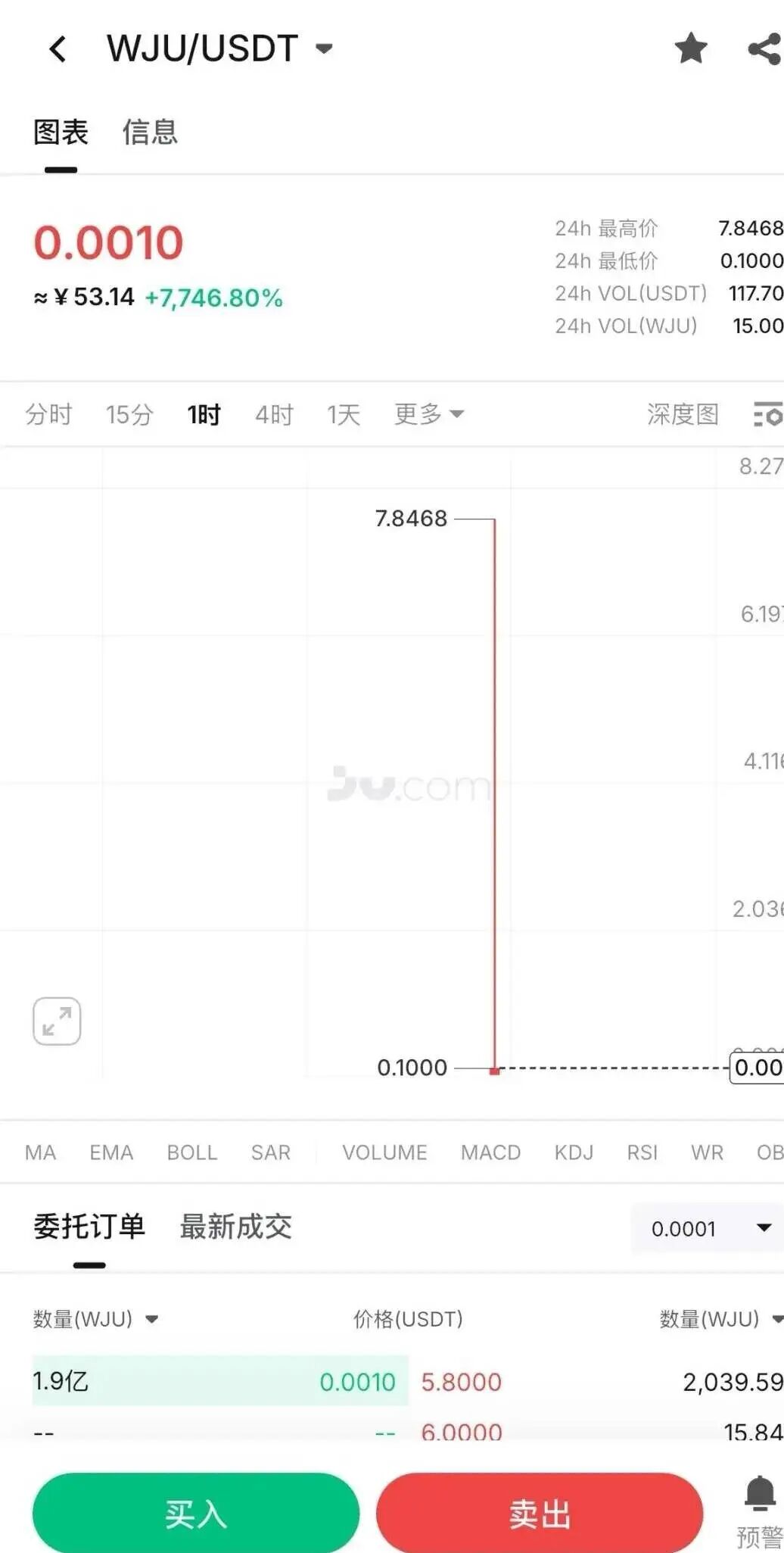 爆雷!百亿骗局“聚币交易所”彻底崩盘,几十万投资者血本无归!!插图2 爆雷!百亿骗局“聚币交易所”彻底崩盘,几十万投资者血本无归!!插图2