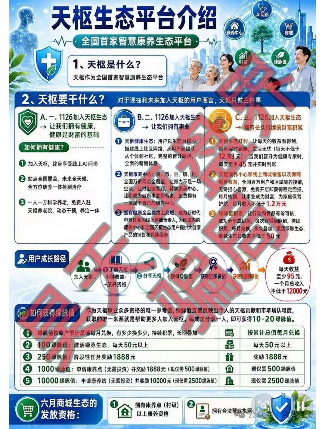 【曝光】这几天已经崩盘跑路和即将崩盘跑路的12个资金盘骗局，大家看见一定要远离！—昊天评盘界插图8