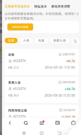 赚了不到45美金就被扣光？这家平台不仅扣钱出金收6%手续费，引投资者质疑！插图3