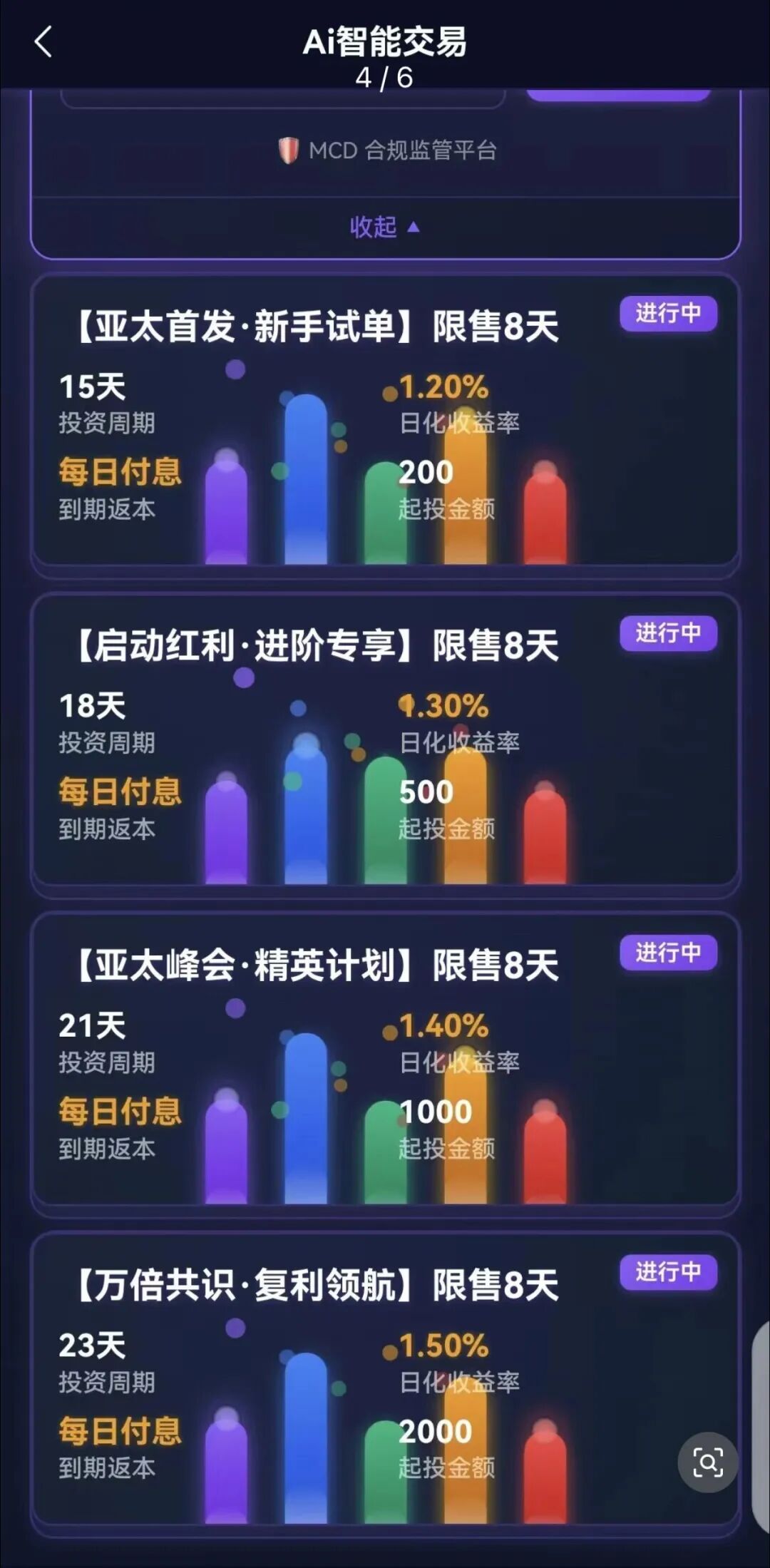 霖达通(Limdex)骗局全曝光:已开始单边收割,你的血汗钱正被操盘手卷走!!插图3 霖达通(Limdex)骗局全曝光:已开始单边收割,你的血汗钱正被操盘手卷走!!插图3
