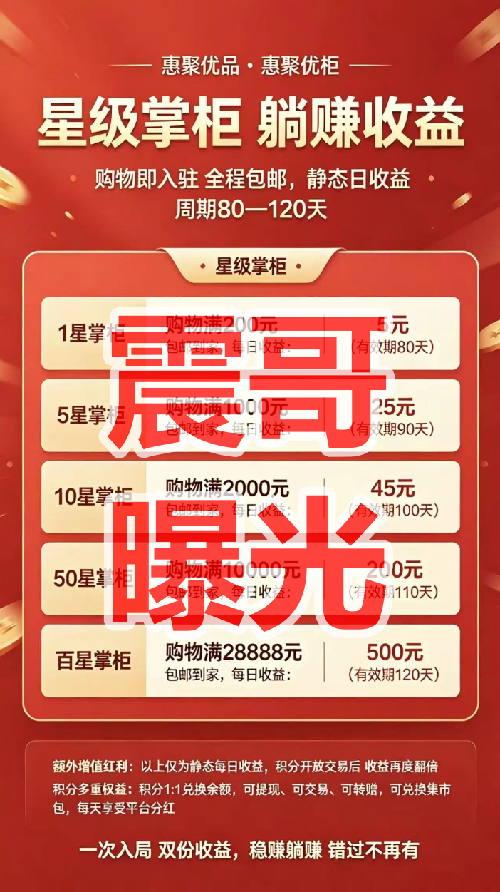 惠聚优品是资金盘骗局,包装的消费返利都是假的,远离诈骗插图1 惠聚优品是资金盘骗局,包装的消费返利都是假的,远离诈骗插图1
