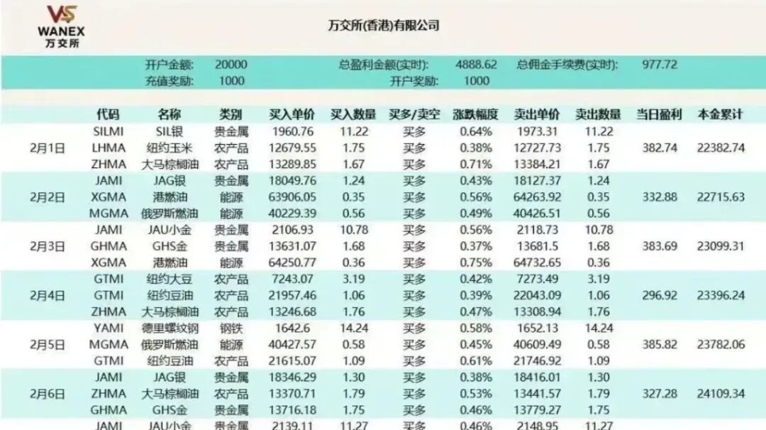 2月26号最新19个崩盘跑路、提现困难和即将出事的项目平台!
