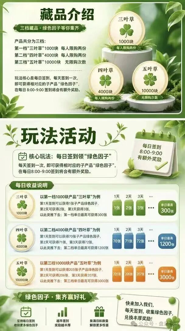 警惕:“绿色空间”数藏平台实为传销资金盘,高收益福利皆是跑路骗局!插图3 警惕:“绿色空间”数藏平台实为传销资金盘,高收益福利皆是跑路骗局!插图3