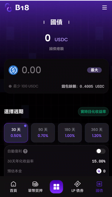 143.拆解：B18 空气币资金盘插图6