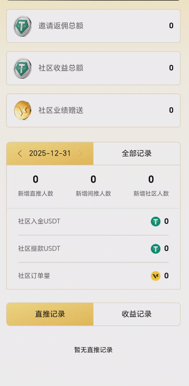 55.拆解:“维塔金VITAKING”资金盘已经有人被单割,撤不撤?插图6 55.拆解:“维塔金VITAKING”资金盘已经有人被单割,撤不撤?插图6