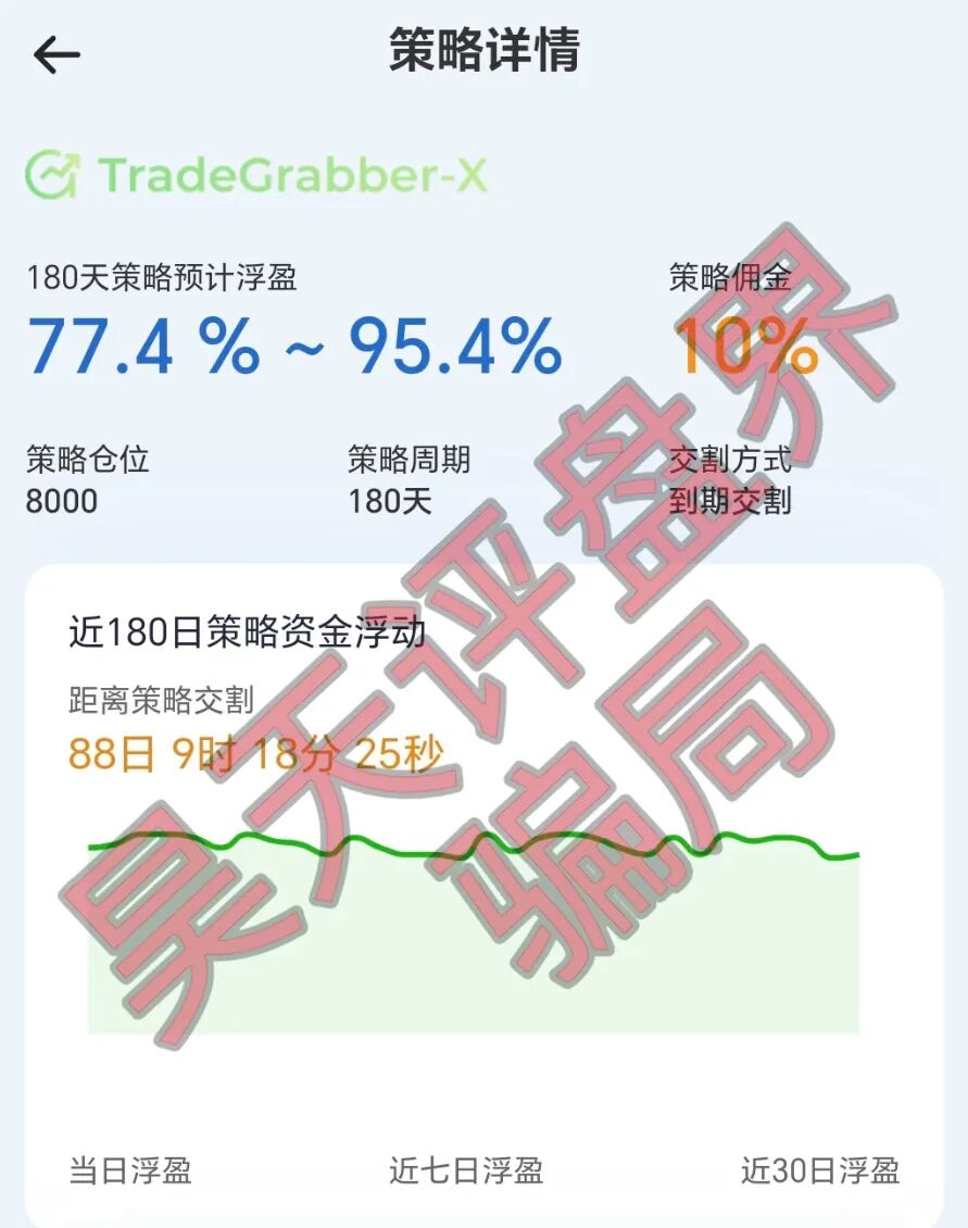 合众远景TGG-X量化骗局，实名举报合众远景（深圳）科技孵化器有限公司进行非法集资诈骗活动，即将崩盘跑路！—昊天评盘界插图4